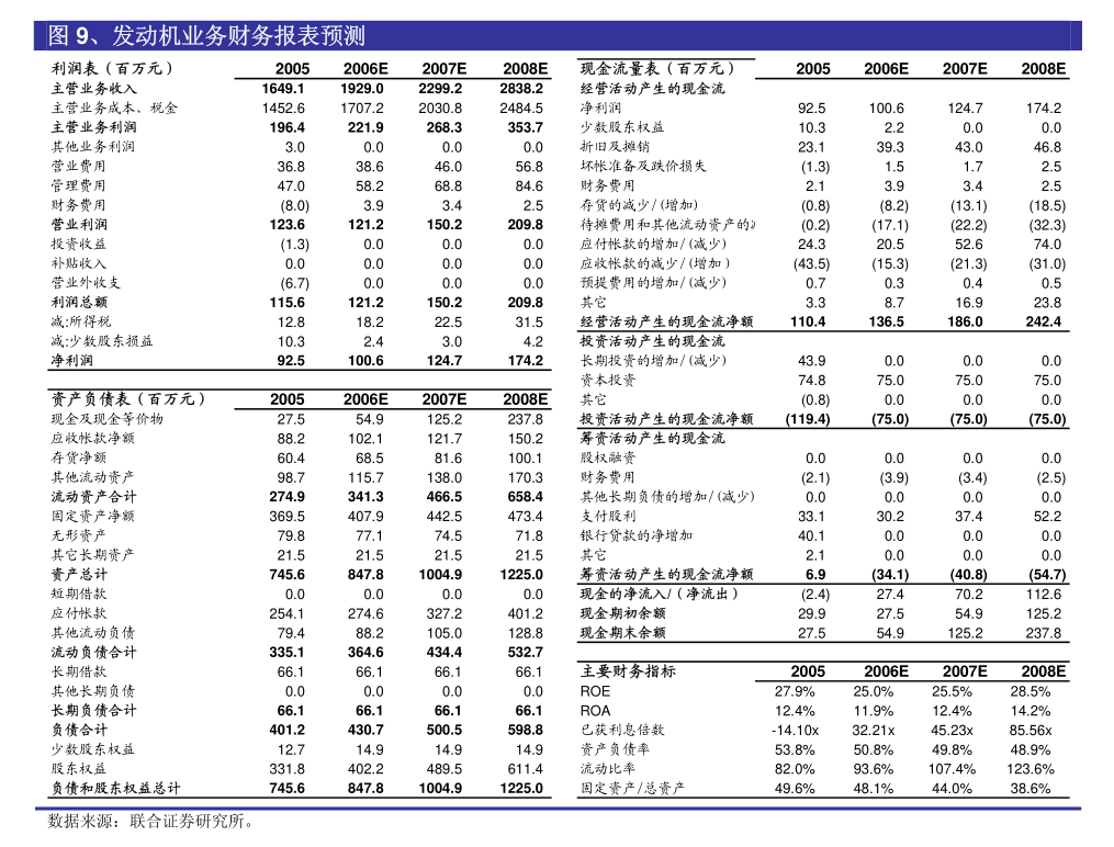唐人神為子公司擔(dān)保進(jìn)展公告 保障畜牧漁業(yè)飼料銷售業(yè)務(wù)穩(wěn)健發(fā)展