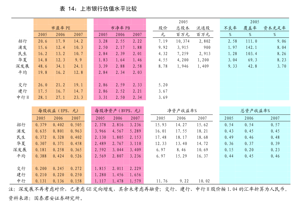 粵海飼料關于以固定資產對全資子公司進行增資的公告